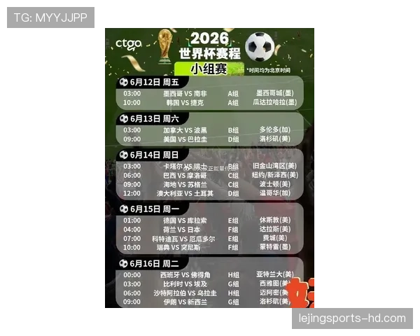2026世界杯48队12小组赛制如何规定每组几支球队参赛