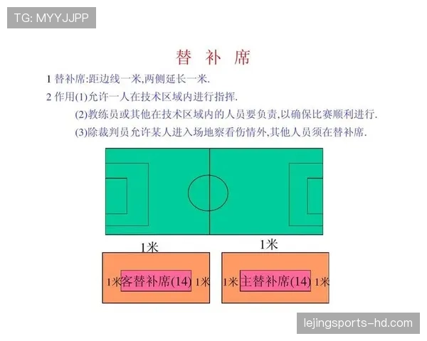 足球规则中球场尺寸标准及裁判执行规范解读